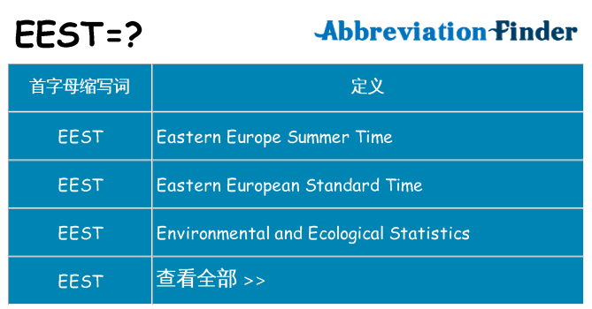 eest 代表什么