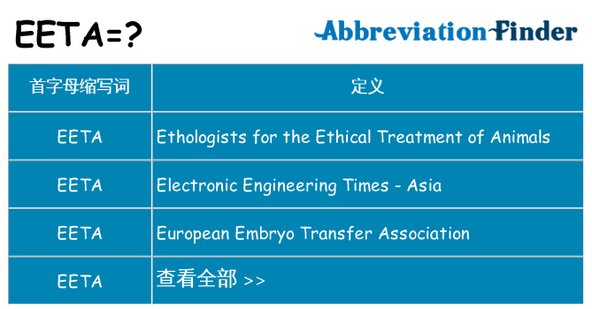 eeta 代表什么