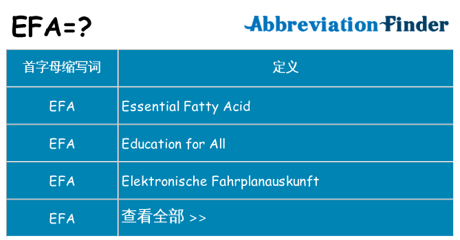 efa 代表什么