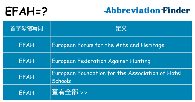 efah 代表什么