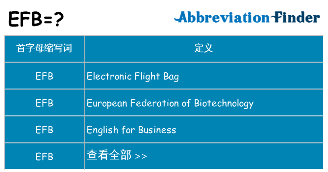 efb 代表什么