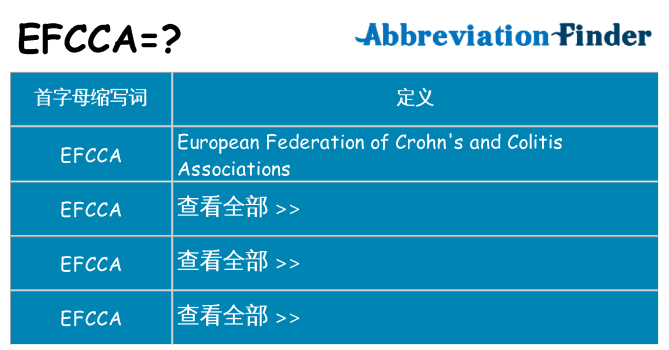 efcca 代表什么