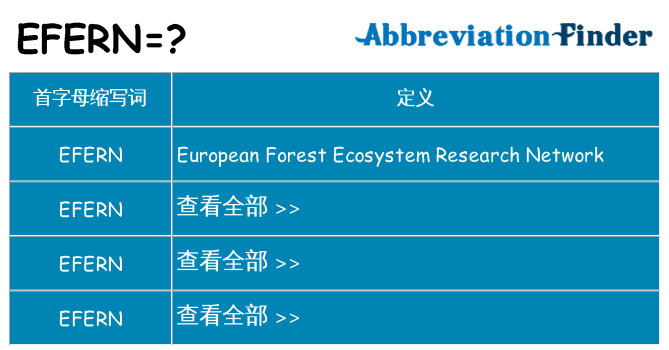 efern 代表什么