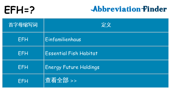 efh 代表什么