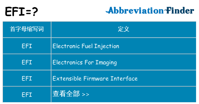 efi 代表什么