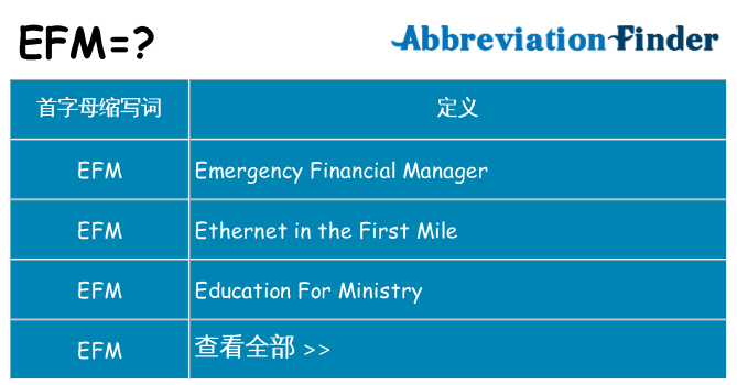 efm 代表什么
