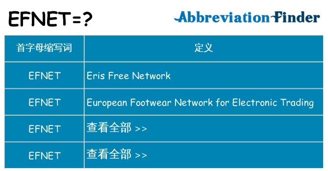 efnet 代表什么