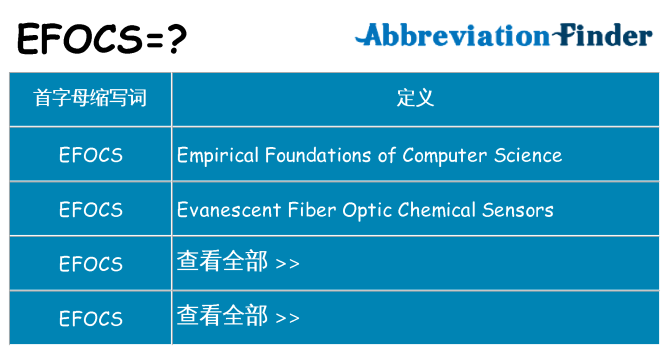 efocs 代表什么