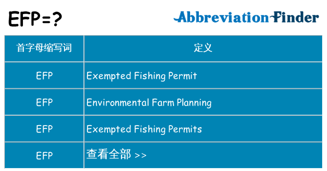 efp 代表什么