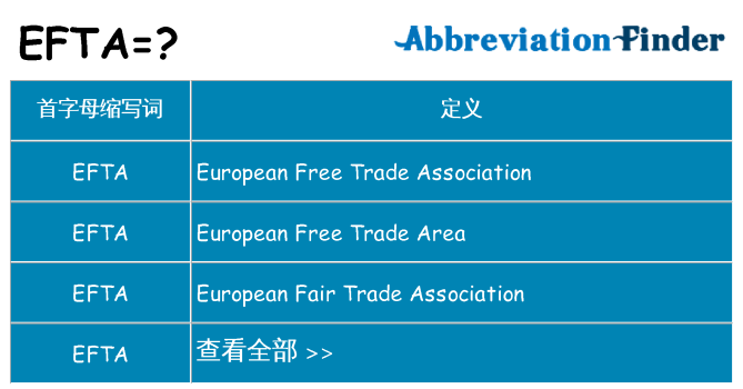 efta 代表什么