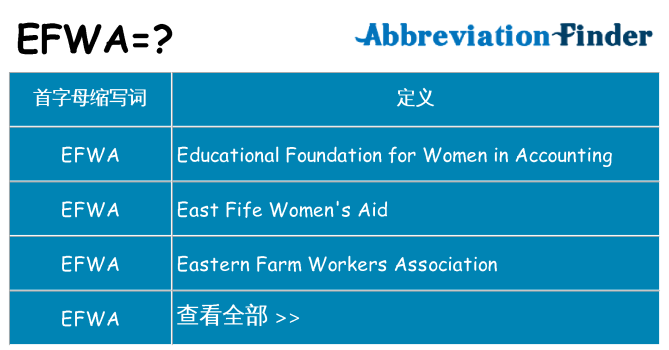 efwa 代表什么