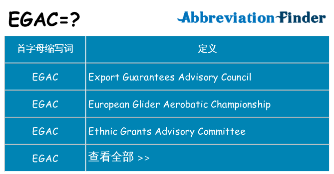 egac 代表什么
