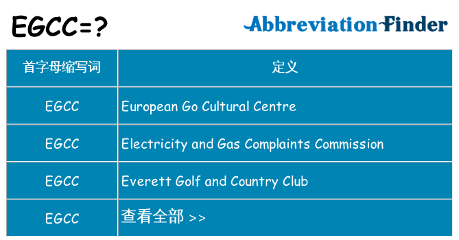 egcc 代表什么