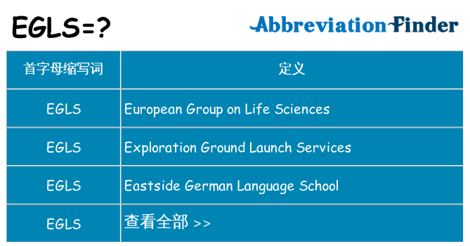 egls 代表什么