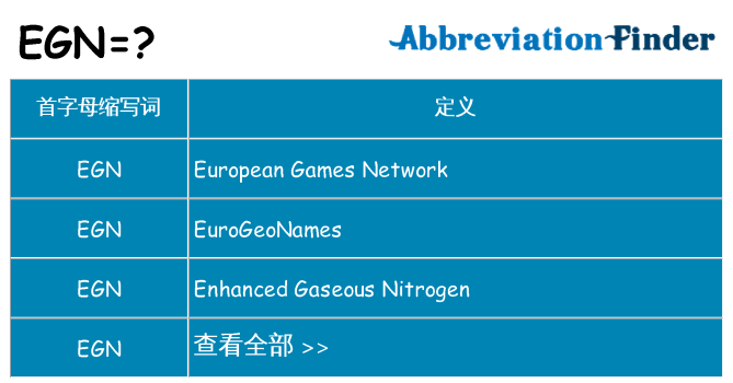 egn 代表什么