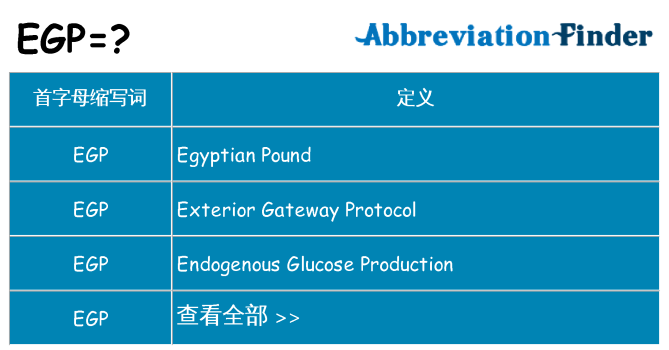 egp 代表什么