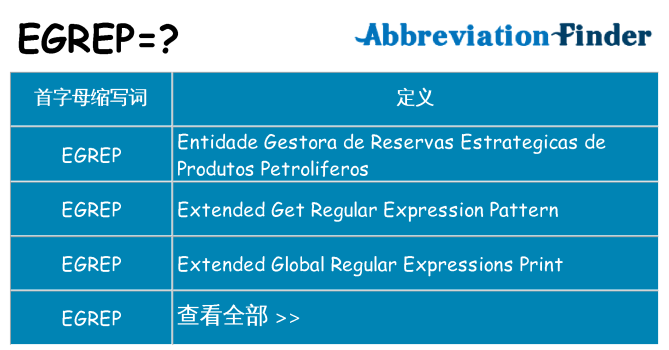 egrep 代表什么