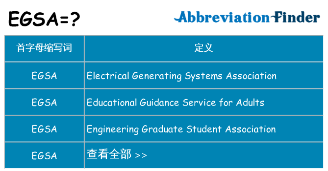 egsa 代表什么