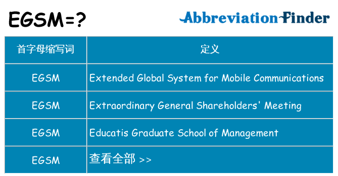 egsm 代表什么