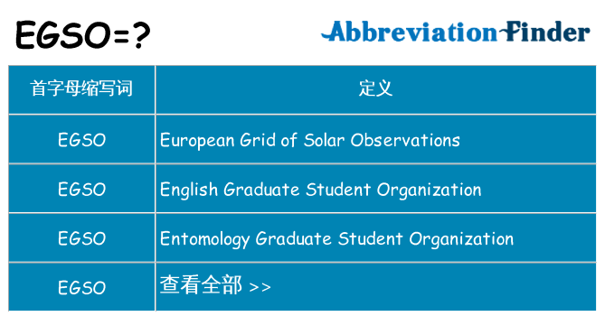 egso 代表什么