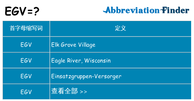 egv 代表什么