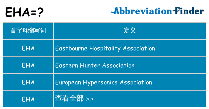 eha 代表什么