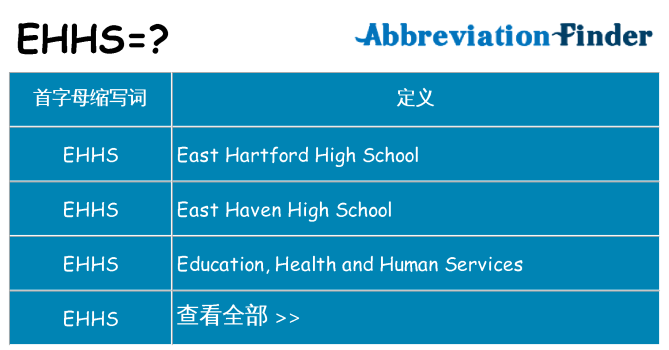 ehhs 代表什么