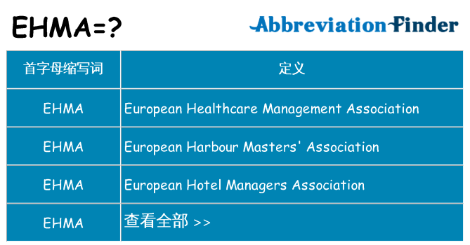 ehma 代表什么