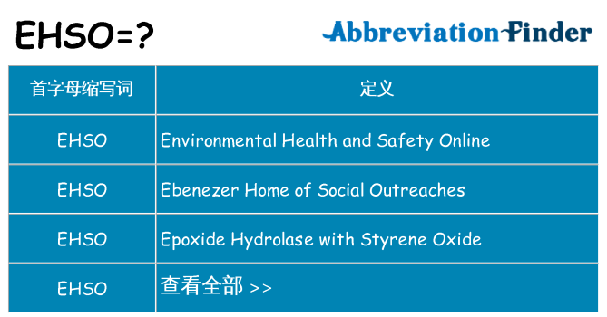 ehso 代表什么