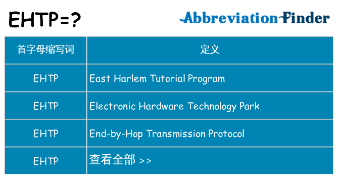 ehtp 代表什么