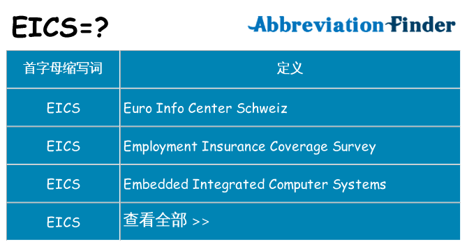 eics 代表什么