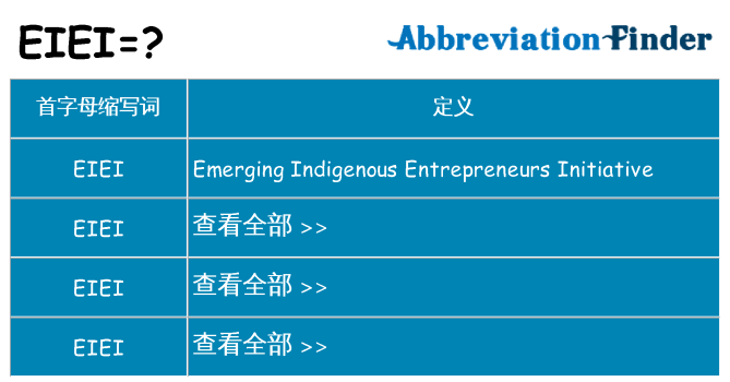 eiei 代表什么