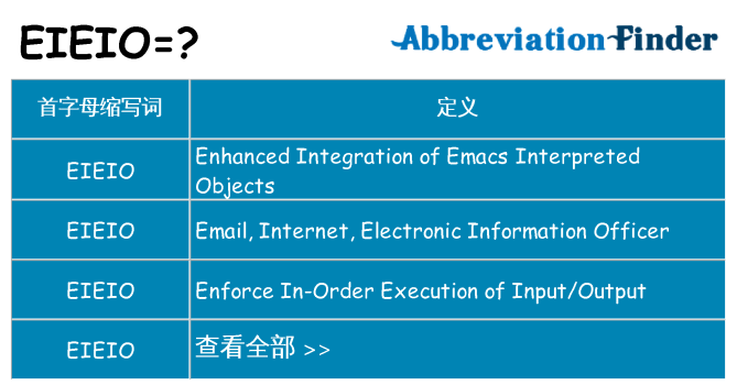 eieio 代表什么