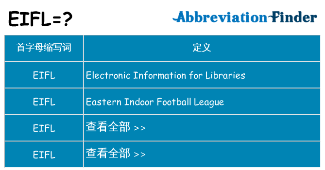 eifl 代表什么