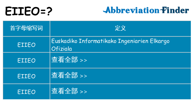 eiieo 代表什么
