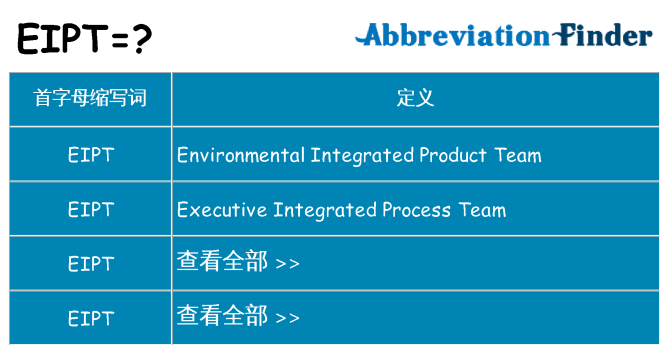 eipt 代表什么