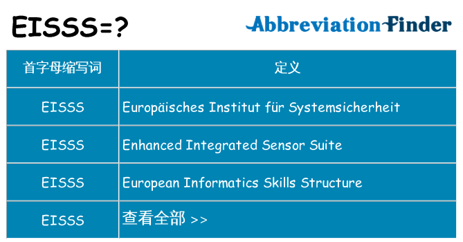 eisss 代表什么