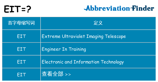 eit 代表什么
