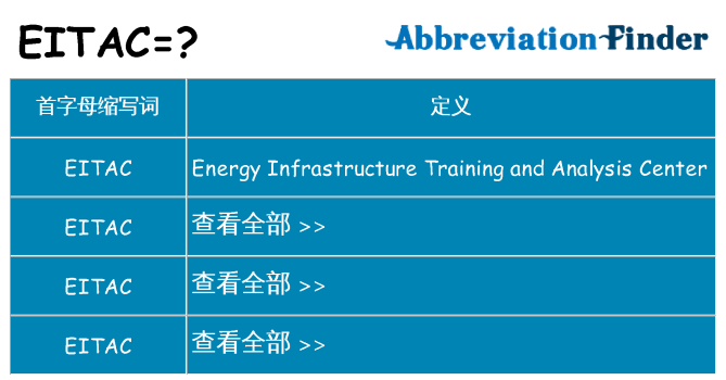 eitac 代表什么