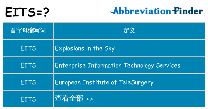 eits 代表什么