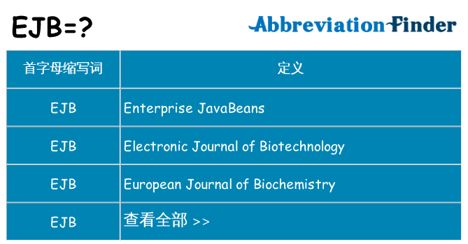 ejb 代表什么
