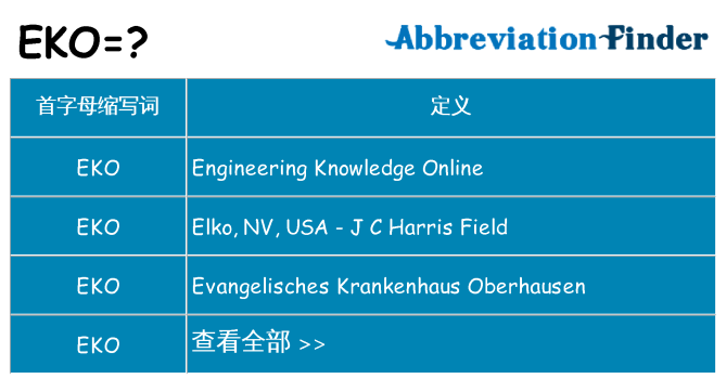 eko 代表什么
