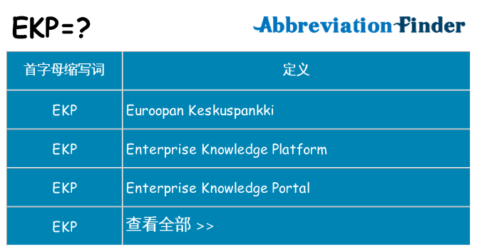 ekp 代表什么