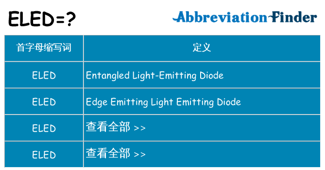 eled 代表什么