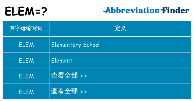 elem 代表什么