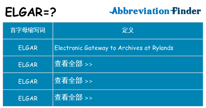 elgar 代表什么