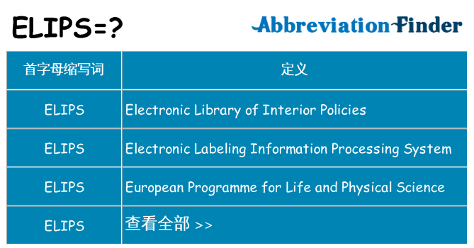 elips 代表什么
