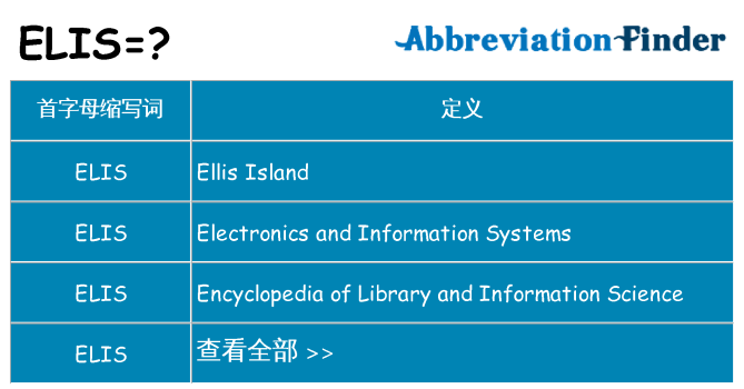 elis 代表什么