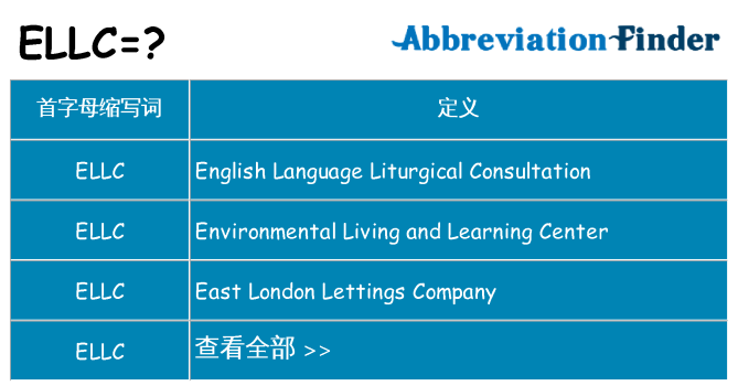 ellc 代表什么