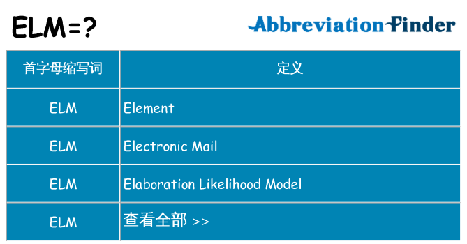elm 代表什么